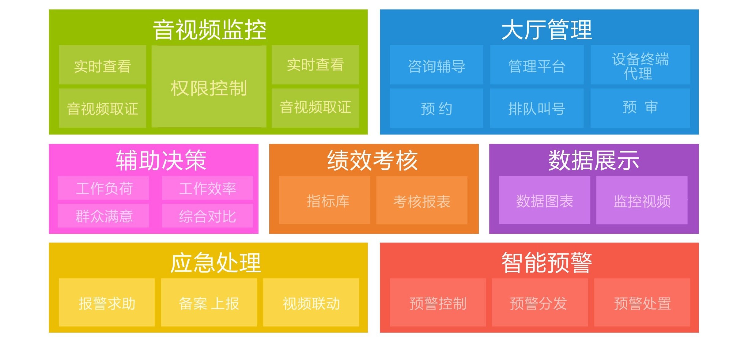 功能架构.jpg