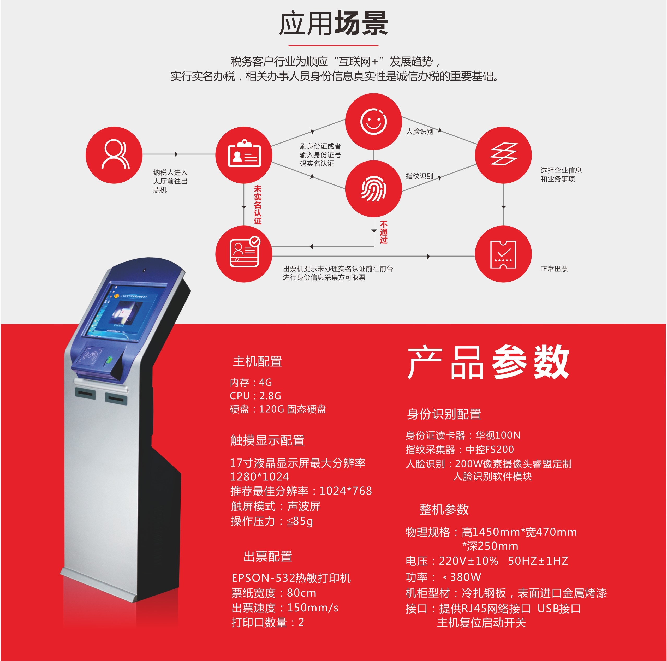 睿盟-双口出票机-反.jpg