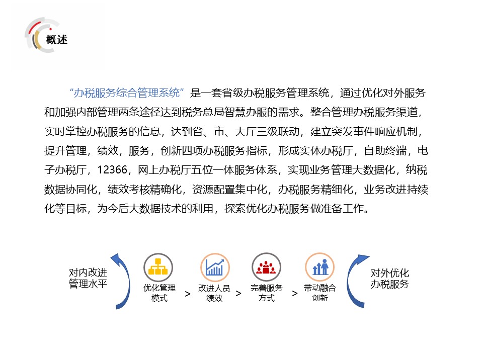 概述.jpg