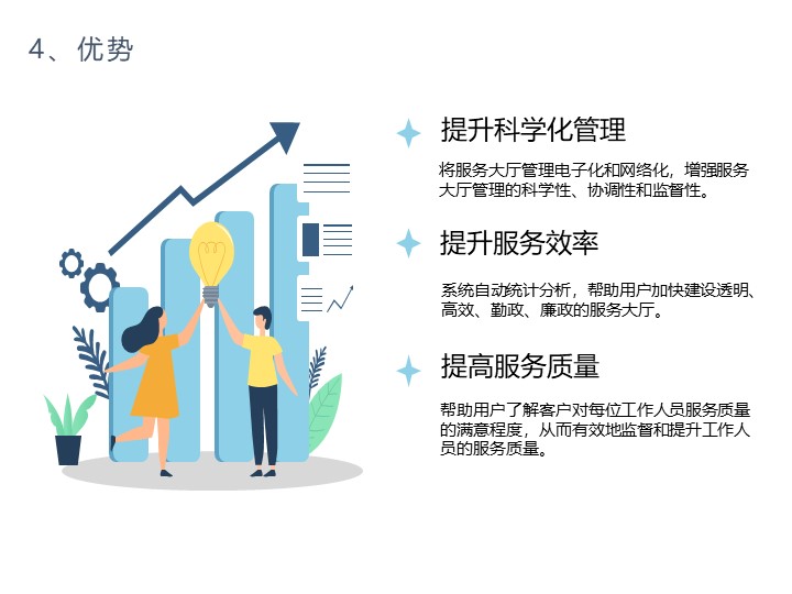 幻灯片4.JPG