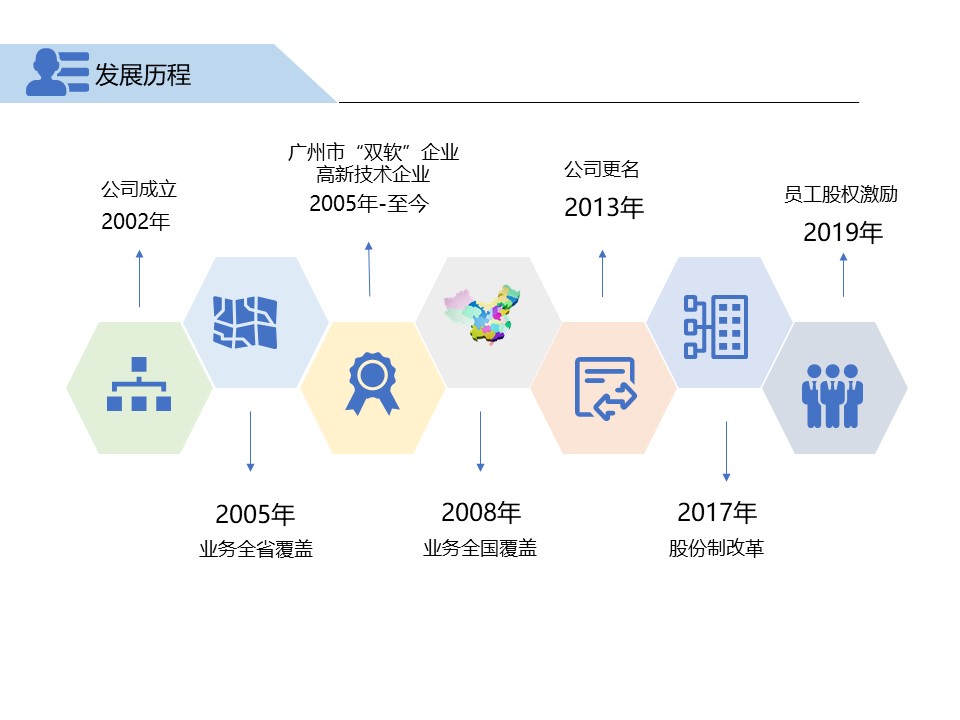 幻灯片6.JPG