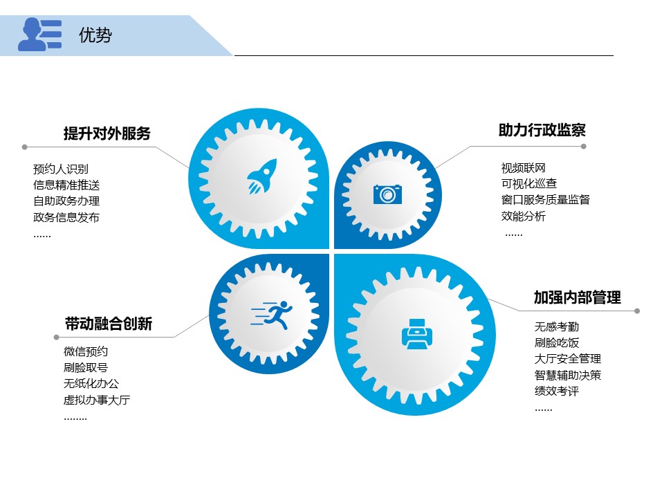 幻灯片5.JPG